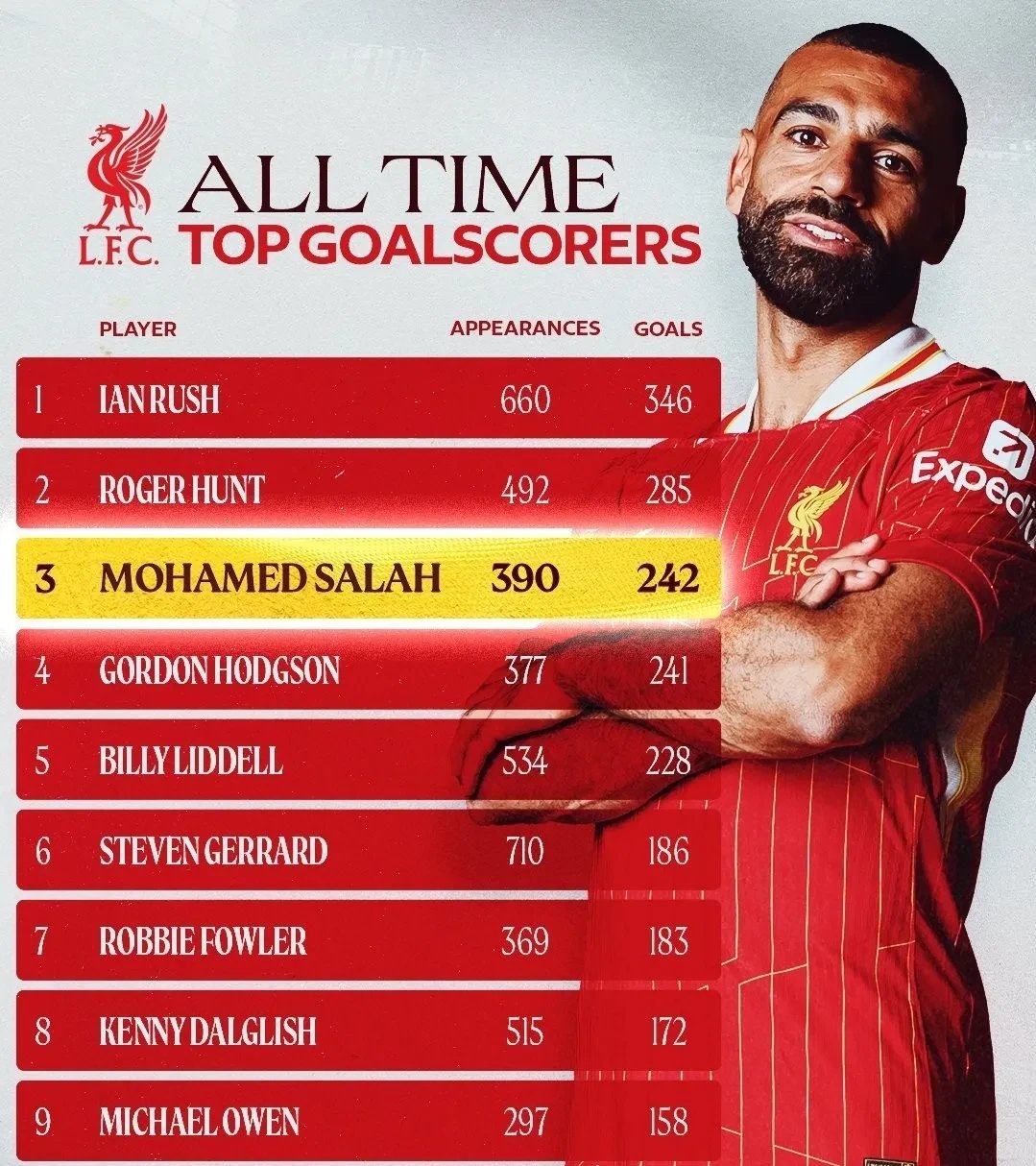 开云官方网站-萨拉赫官方宣布比赛局势复杂新规,公牛引发争议!比赛高潮迭起-开云官方网站