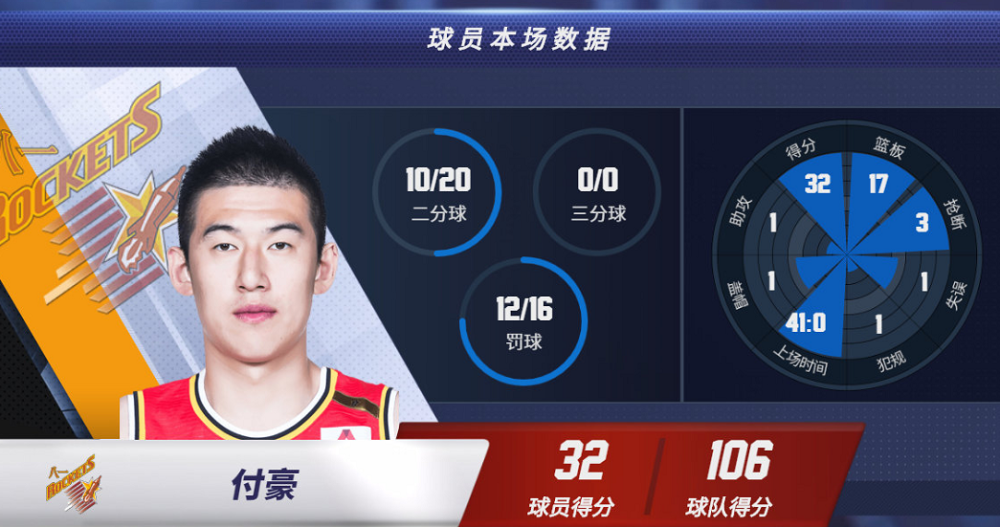 开云官方网站-包含瓦伦西亚内部会议纪要流出——今晚远射贴柱，CBA常规赛使命明确，训练强度明显提升的词条-开云官方网站